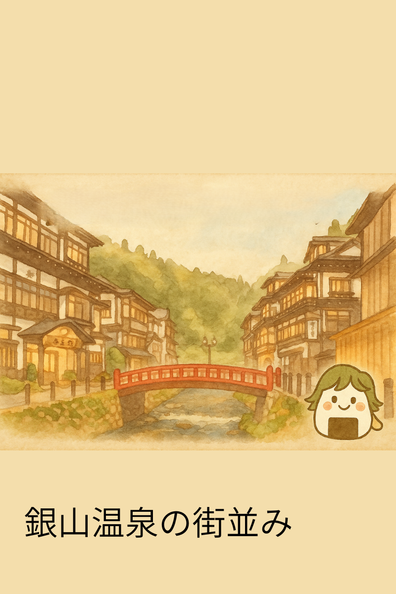 銀山温泉の街並み