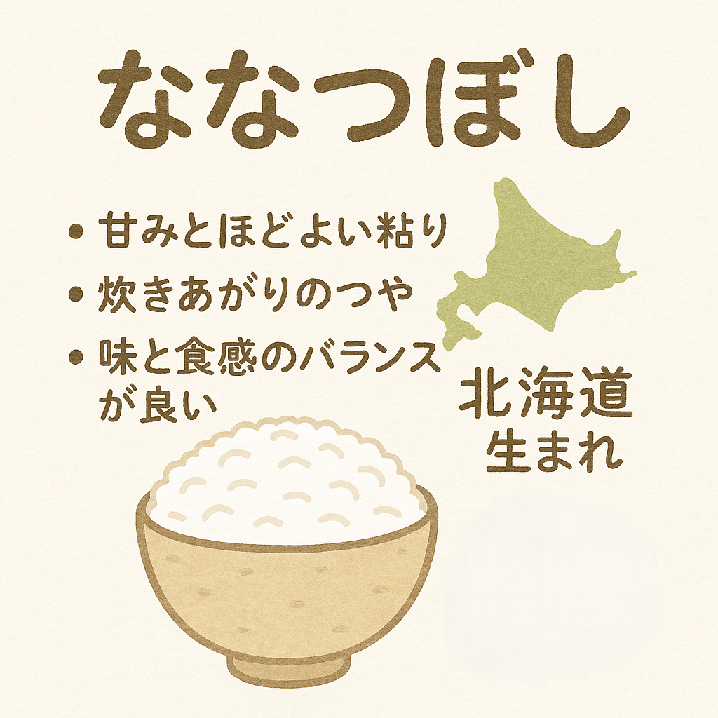 ななつぼしのイラスト